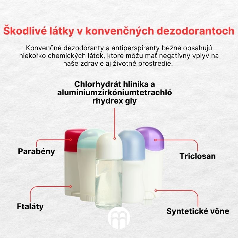 (Slovenčina) Škodlivé látky v konvenčních deodorantech